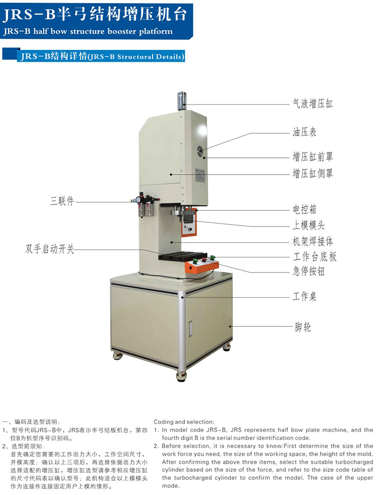 10噸半弓型氣液增壓機產(chǎn)品結構說明